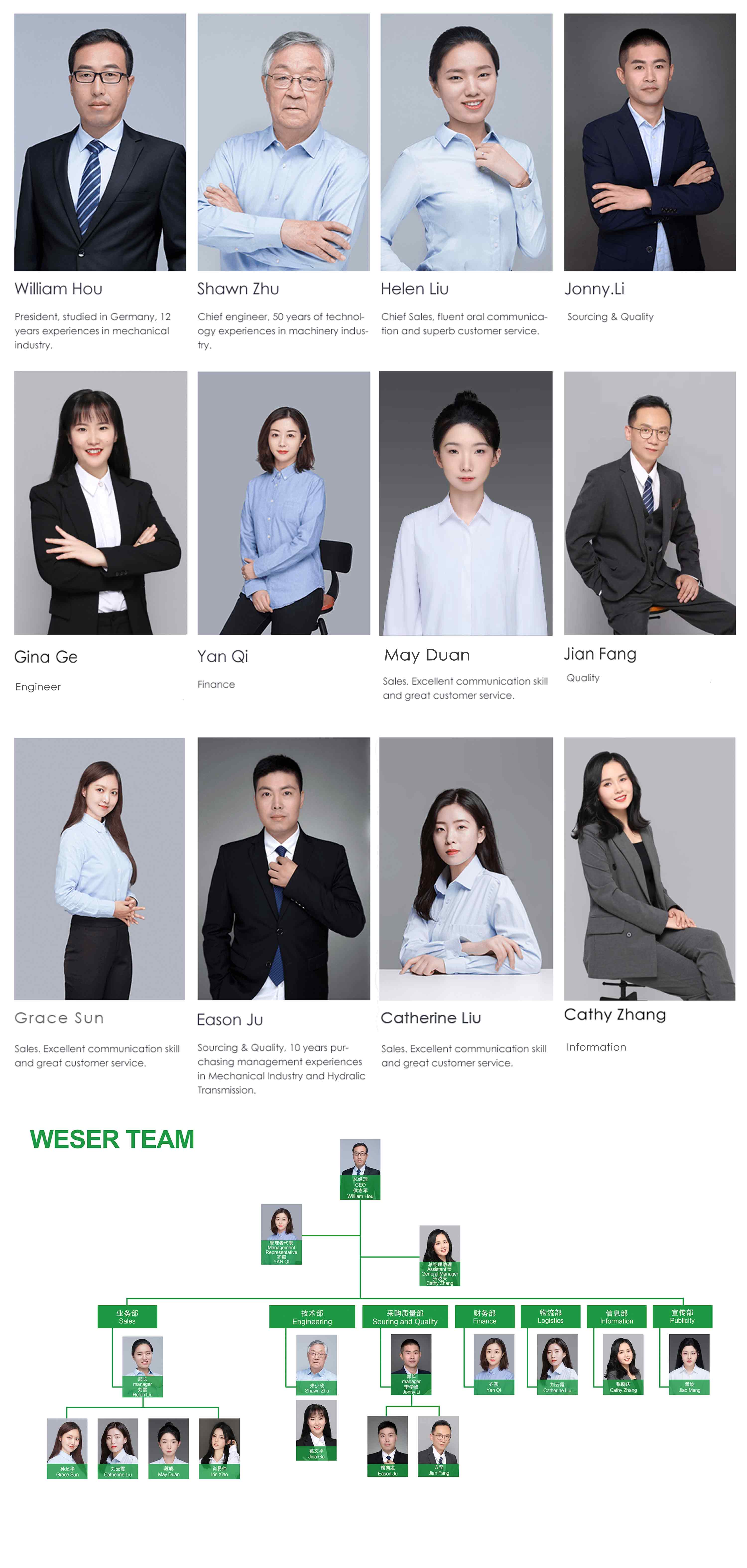 Team图片-20250905.jpg