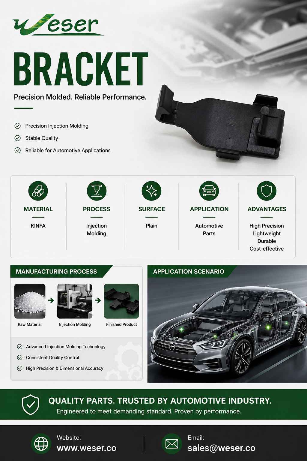 Bracket Injection Molding 26072708.png