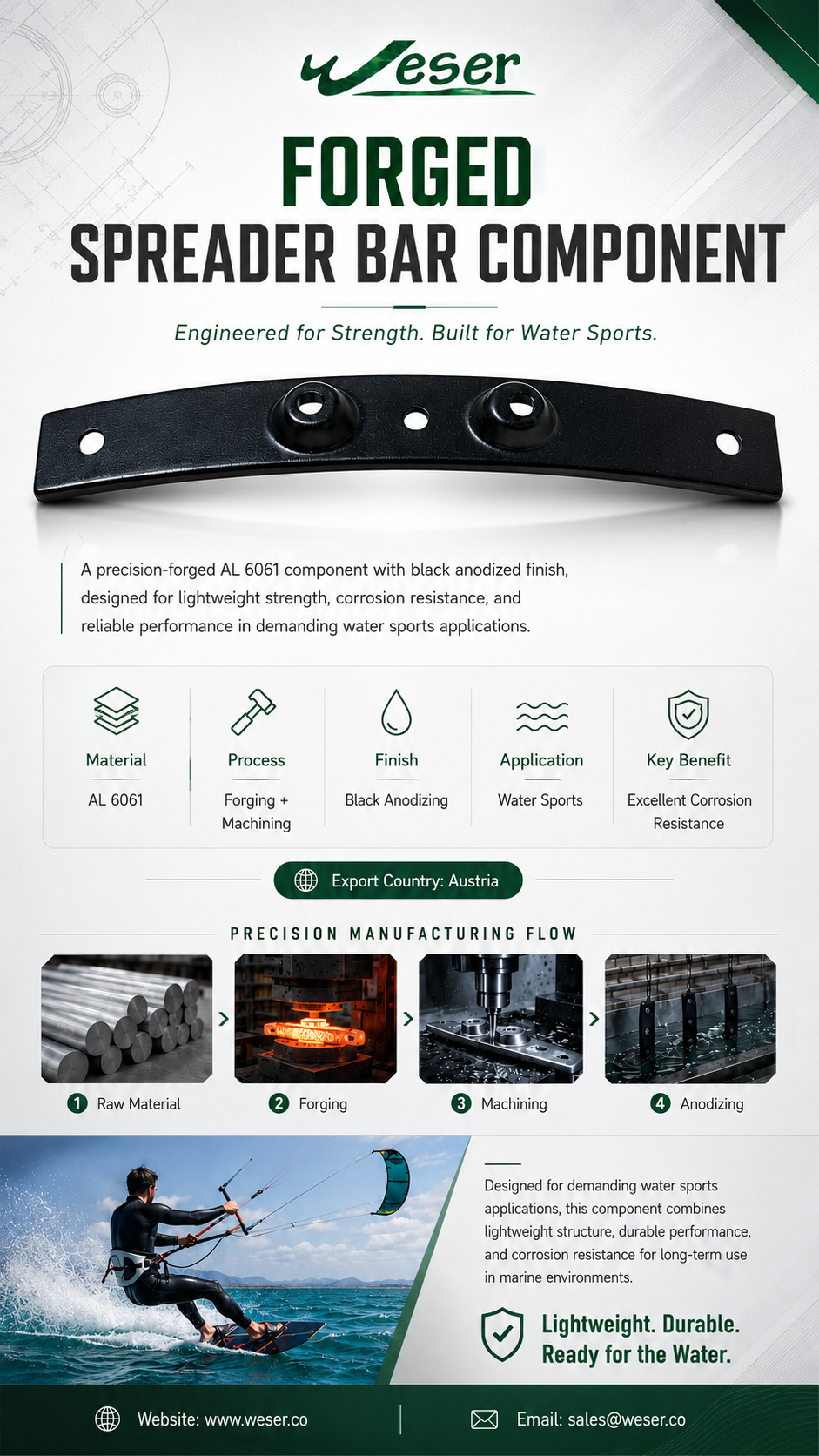 Forging+Machining——SE3.jpg