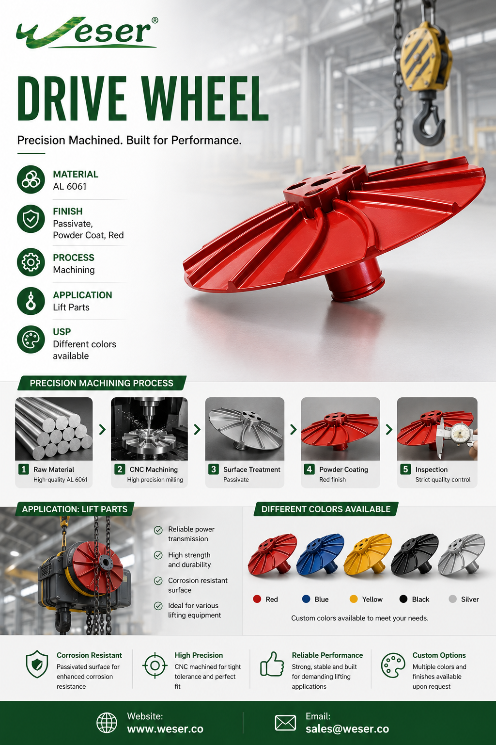 SE32 Machining 26072109.png