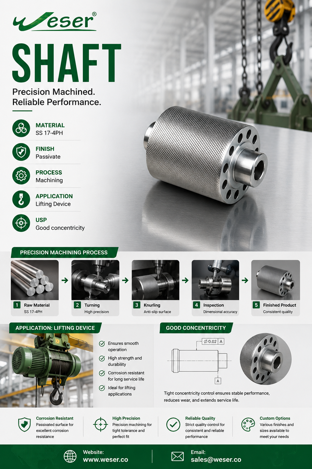 SE33 Machining 26072110.png