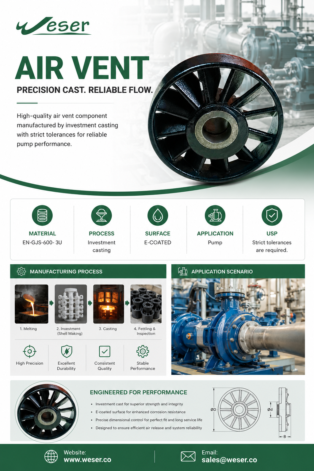 P8 Investment casting 26072304.png