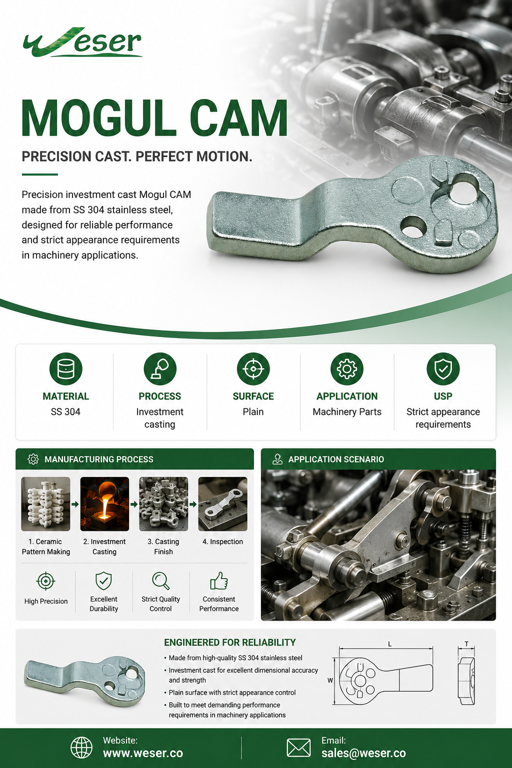 MP5 Investment casting 26072307.png