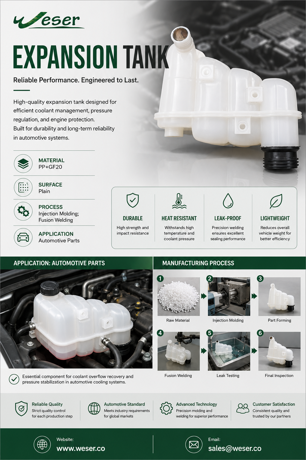 Injection molding; fusion welding26072808.png