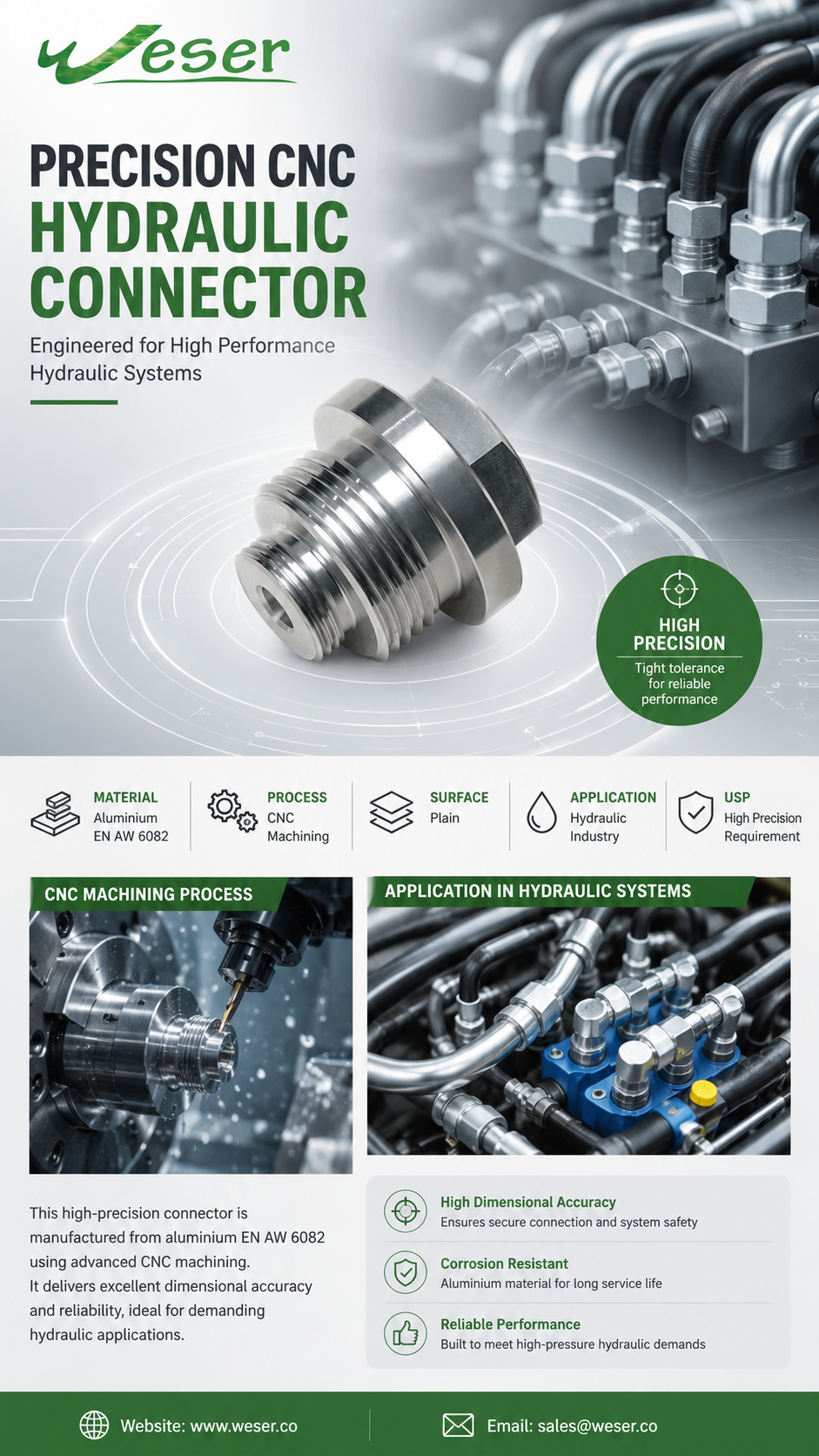 H4 Connector CNC Machining  26072805.png
