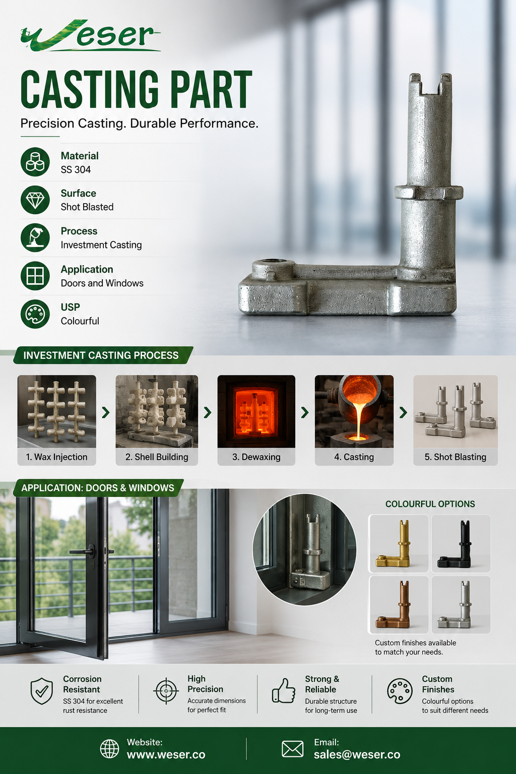  BP10Investment casting 26072103.png