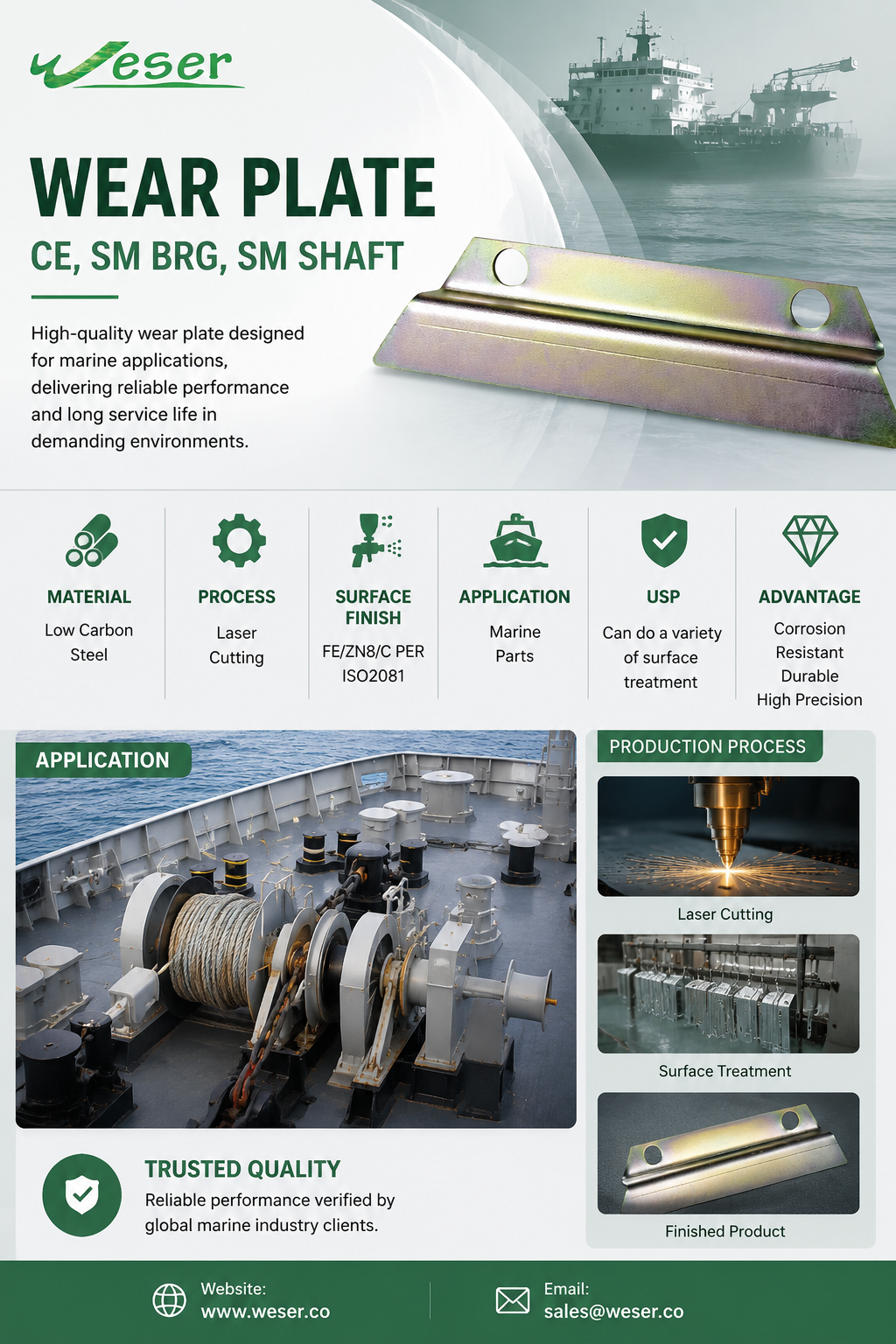 ATP077 WEAR PLATE,CE, SM BRG, SM SHAFT Laser Cutting 26080401.png