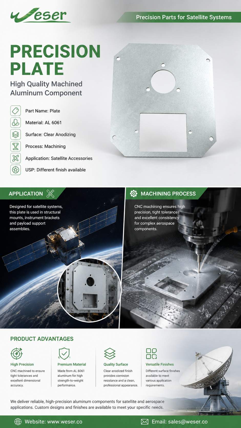  AA8 Plate Machining 26081301.png