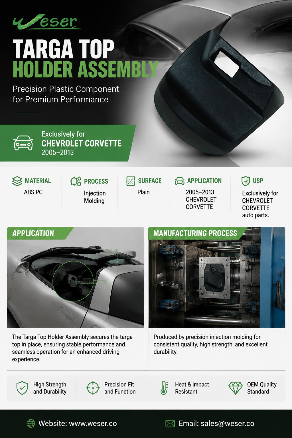 ATP025 Targa Top Holder Assembly Injection molding 26080701.png