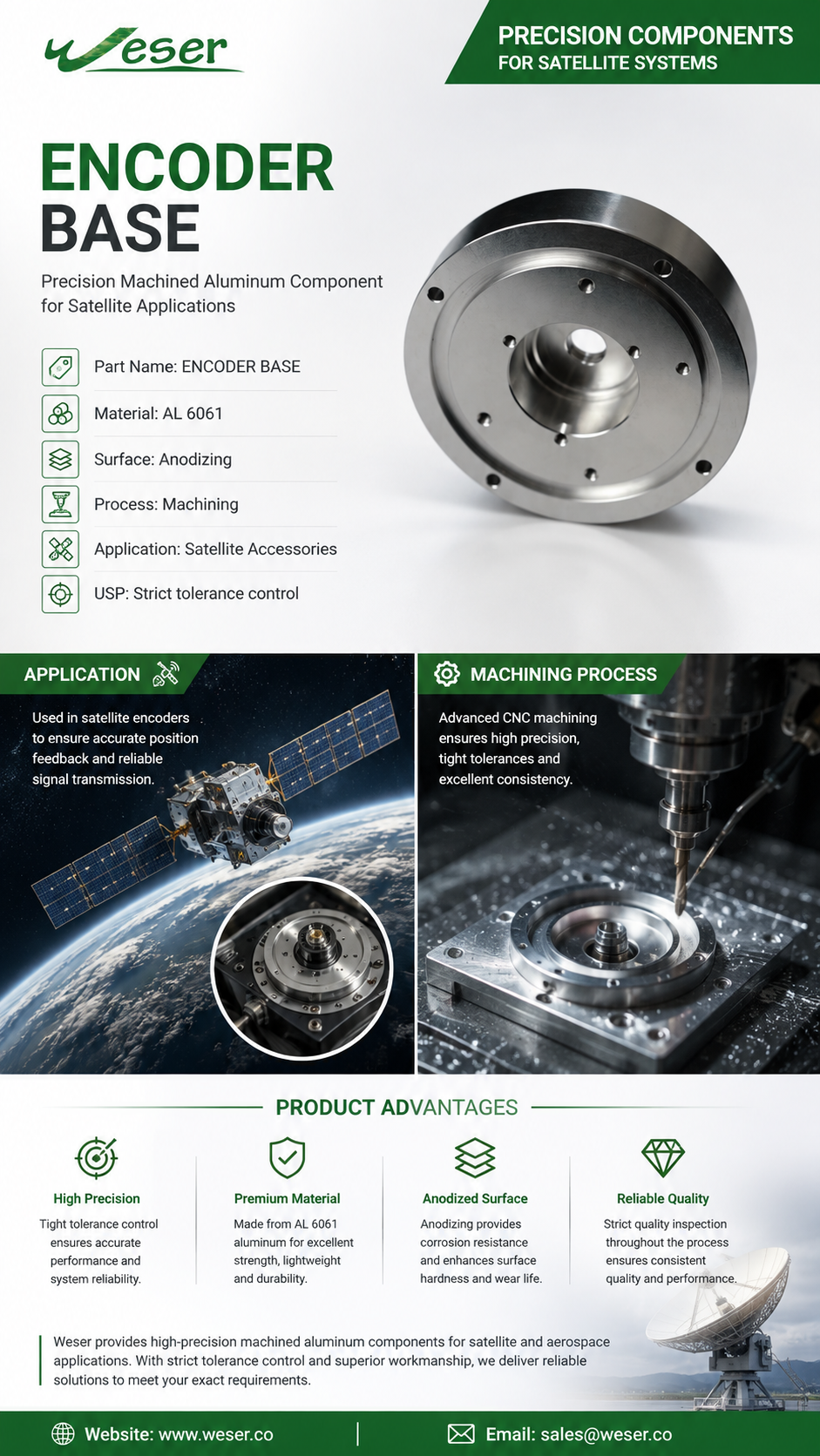  AA6 ENCODER BASE Machining 26081302.png