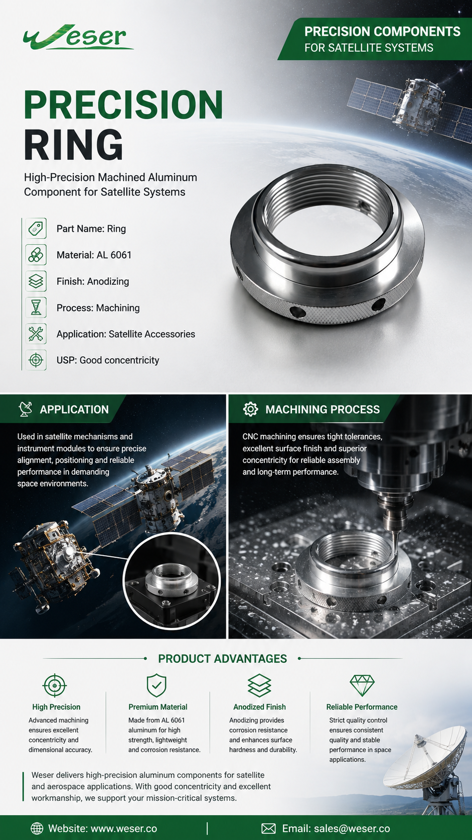  AA5 Ring Machining 26081303.png