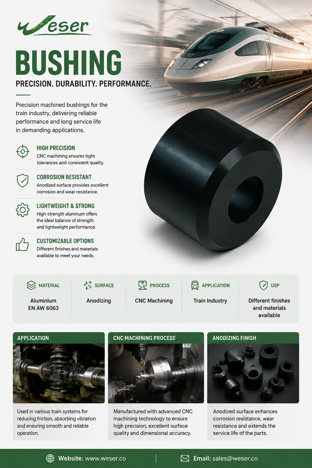 ATP122 bushing  CNC machining  26080710.png