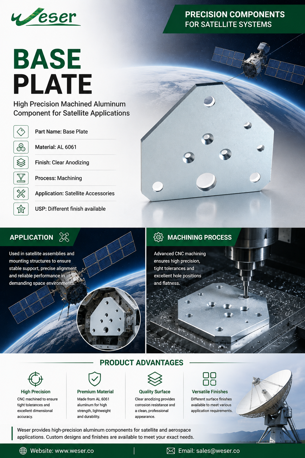  AA25  Base Plate Machining 26081305.png