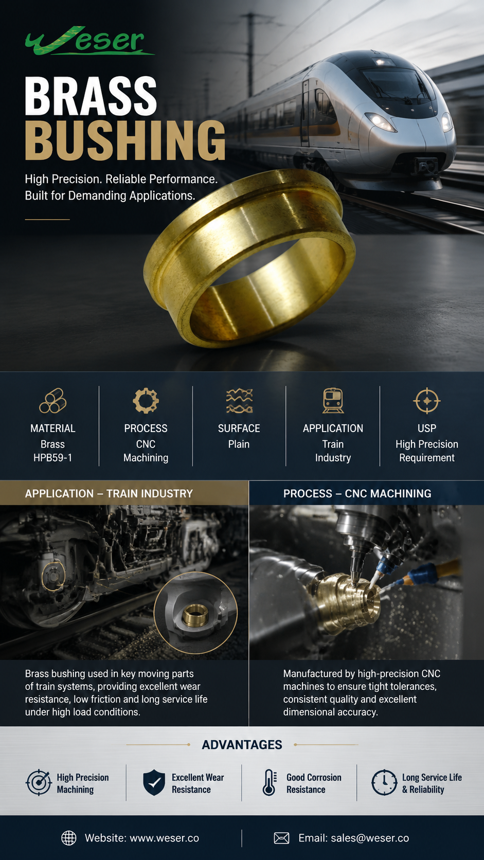 ATP123 bushing CNC Machining 26081001.png