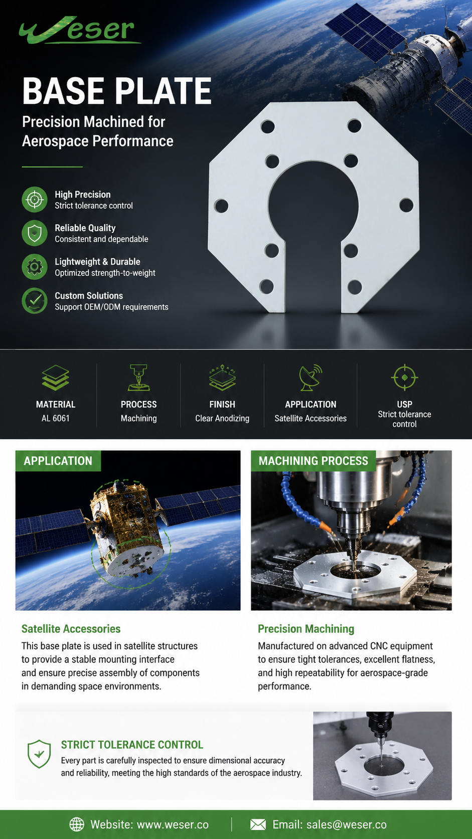  AA20 Base Plate Machining 26081701.png