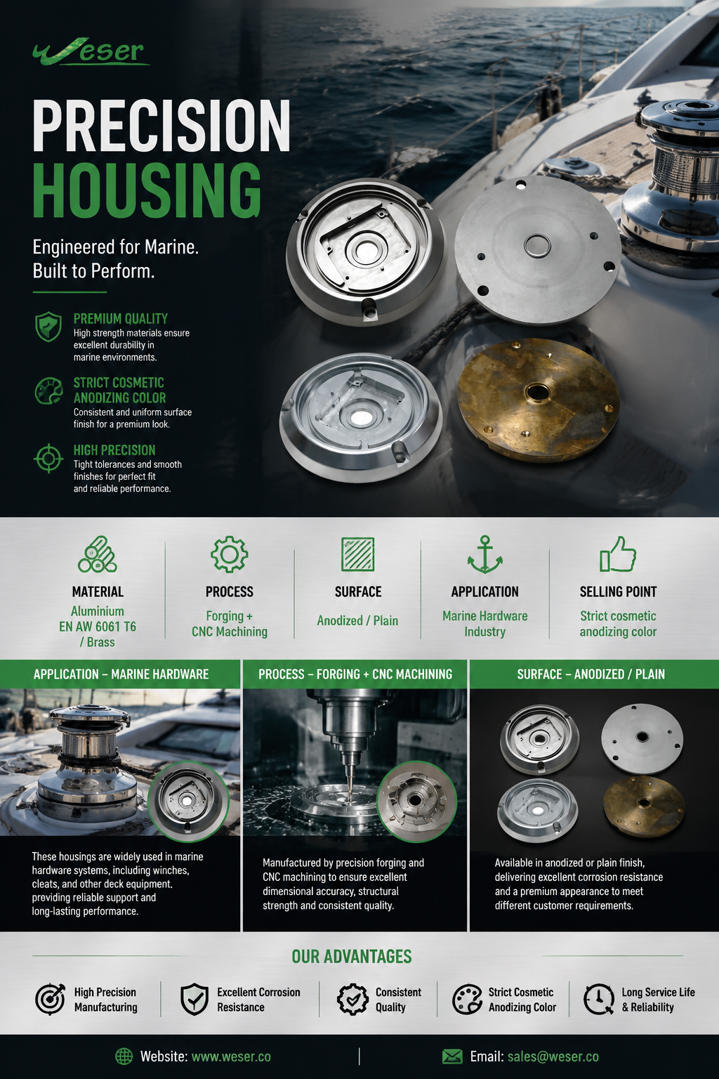 ATP111 Housing Forging+CNC Machining 26081006.png