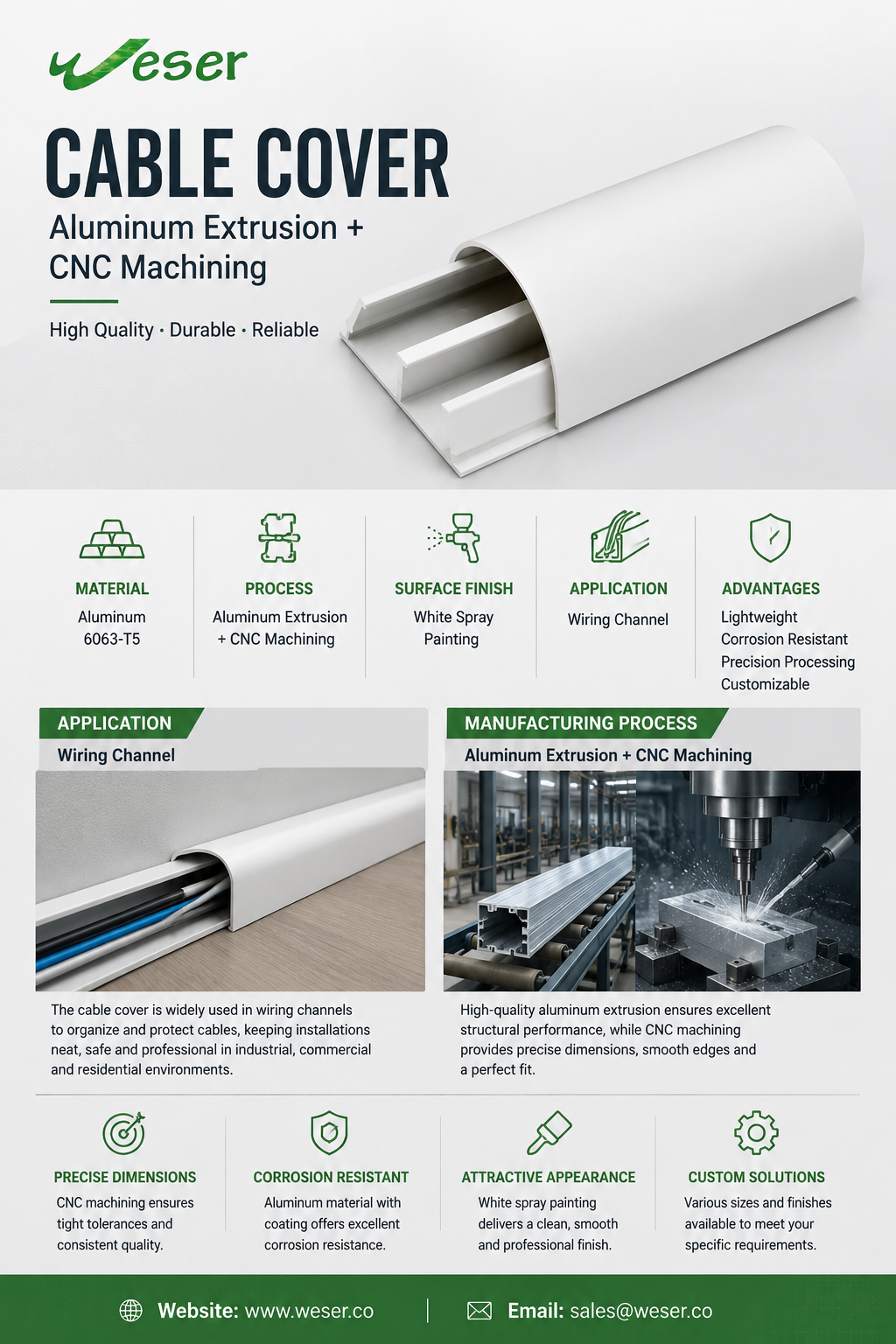 Catherine Cable Cover Aluminium extrusion + CNC machining 26082603.png